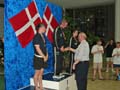 guld i 200im